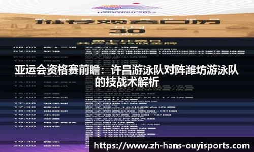 亚运会资格赛前瞻：许昌游泳队对阵潍坊游泳队的技战术解析