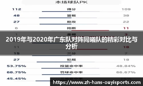 2019年与2020年广东队对阵同曦队的精彩对比与分析